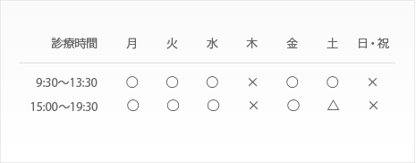 診療時間表